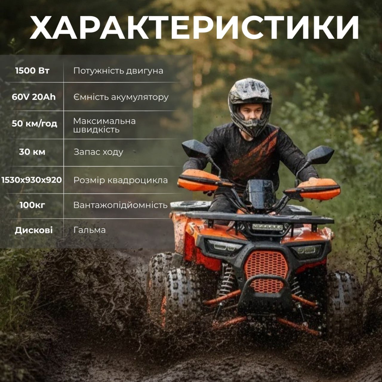 Характеристики